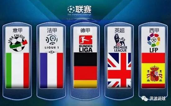 在首发阵容